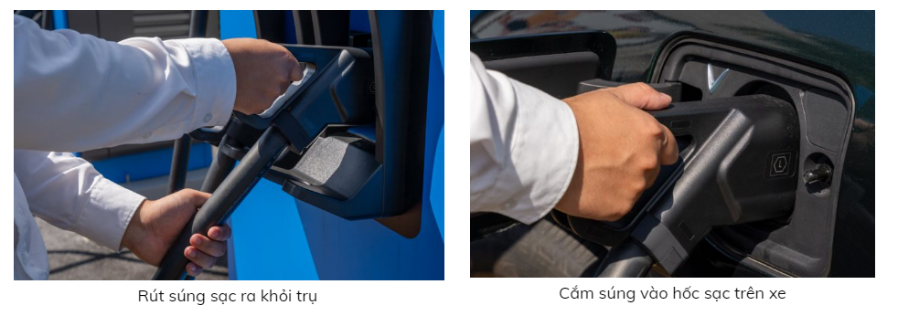 Hướng dẫn sạc pin ô tô điện VinFast 16 Hướng dẫn sạc pin ô tô điện VinFast Huong dan sac xe vinfast 4 Hướng dẫn sạc pin ô tô điện VinFast